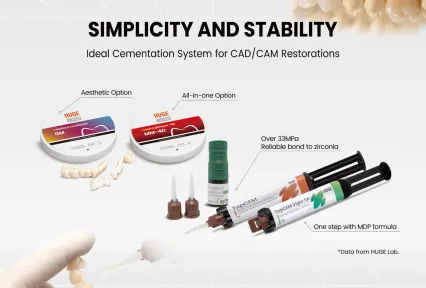 Your All-in-One Solution for Zirconia and Implant Abutments